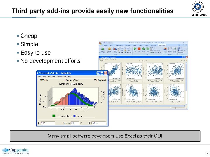 Third party add-ins provide easily new functionalities ADD-INS § Cheap § Simple § Easy