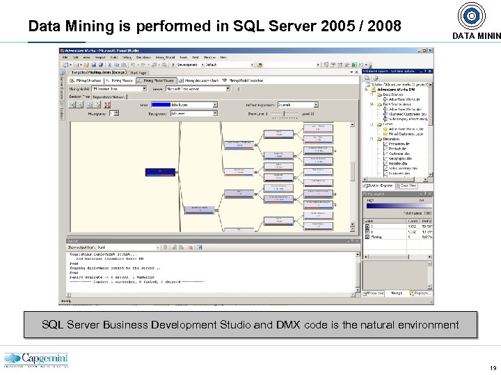 Data Mining is performed in SQL Server 2005 / 2008 DATA MININ SQL Server