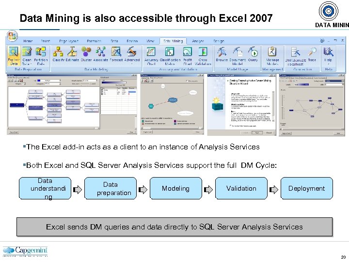 Data Mining is also accessible through Excel 2007 DATA MININ §The Excel add-in acts