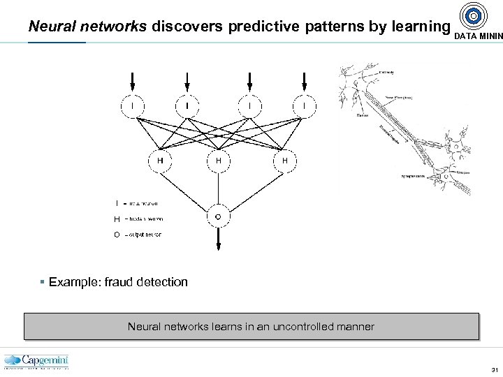 Neural networks discovers predictive patterns by learning DATA MININ § Example: fraud detection Neural