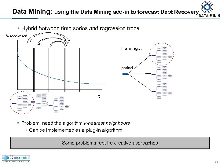 Data Mining: using the Data Mining add-in to forecast Debt Recovery DATA MININ §