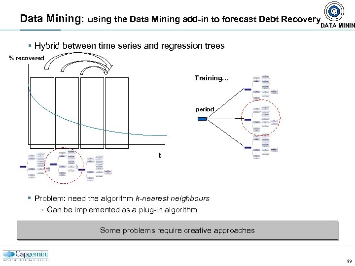 Data Mining: using the Data Mining add-in to forecast Debt Recovery DATA MININ §