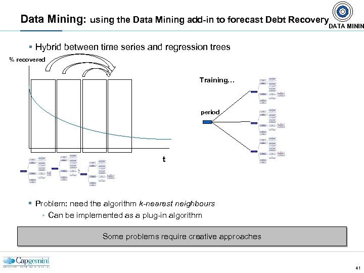 Data Mining: using the Data Mining add-in to forecast Debt Recovery DATA MININ §