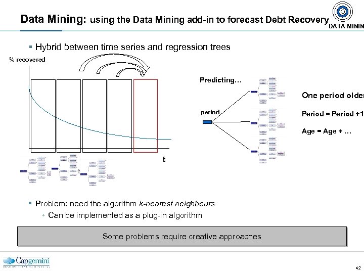 Data Mining: using the Data Mining add-in to forecast Debt Recovery DATA MININ §