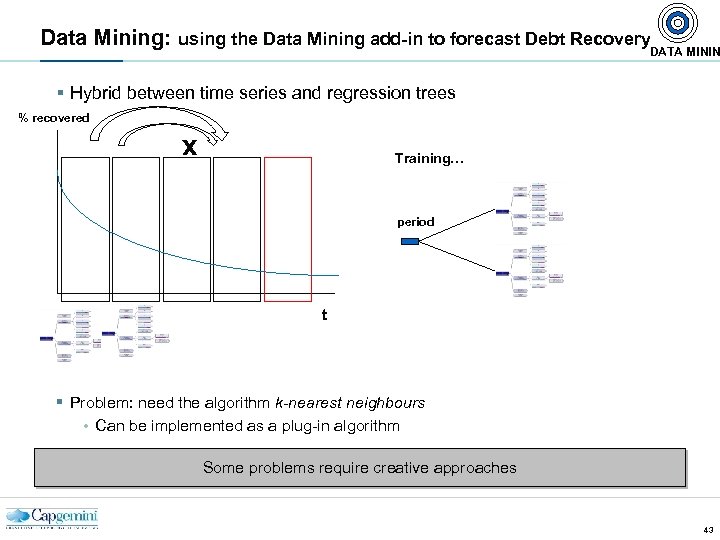 Data Mining: using the Data Mining add-in to forecast Debt Recovery DATA MININ §