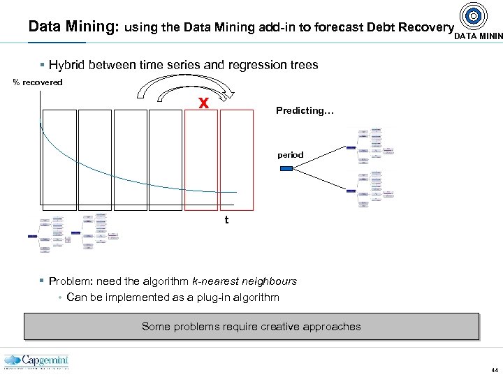 Data Mining: using the Data Mining add-in to forecast Debt Recovery DATA MININ §