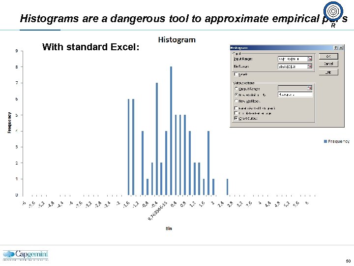 Histograms are a dangerous tool to approximate empirical pdf’s R With standard Excel: 50