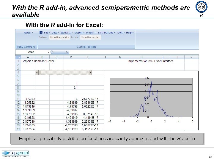 With the R add-in, advanced semiparametric methods are available R With the R add-in