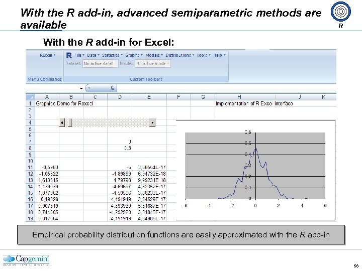 With the R add-in, advanced semiparametric methods are available R With the R add-in