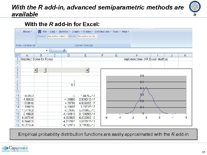 With the R add-in, advanced semiparametric methods are available R With the R add-in