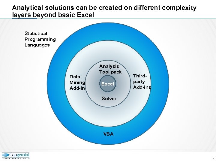 Analytical solutions can be created on different complexity layers beyond basic Excel Statistical Programming