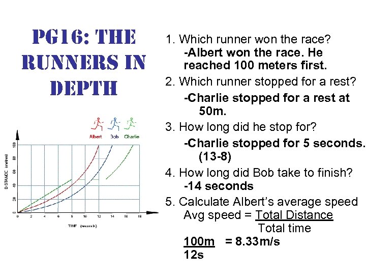 pg 16: the runners in depth 1. Which runner won the race? -Albert won