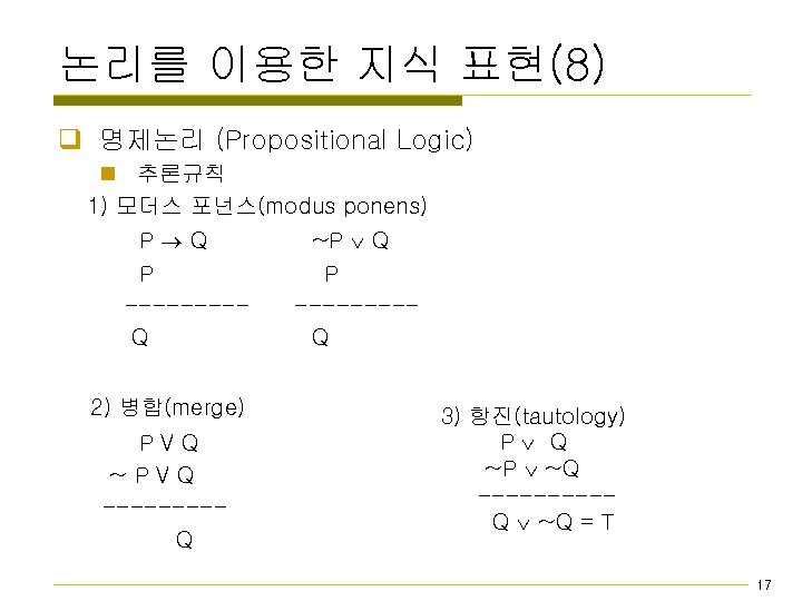 논리를 이용한 지식 표현(8) q 명제논리 (Propositional Logic) n 추론규칙 1) 모더스 포넌스(modus ponens)