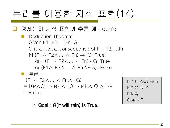 논리를 이용한 지식 표현(14) q 명제논리 지식 표현과 추론 예- con’d n Deduction Theorem