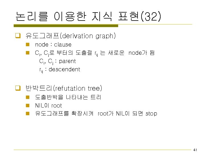 논리를 이용한 지식 표현(32) q 유도그래프(derivation graph) n node : clause n Ci, Cj로