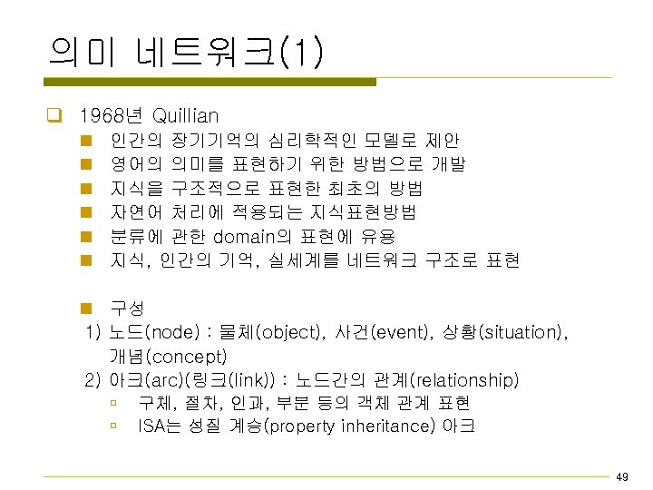 의미 네트워크(1) q 1968년 Quillian n n n 인간의 장기기억의 심리학적인 모델로 제안 영어의