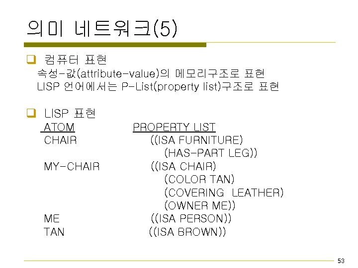 의미 네트워크(5) q 컴퓨터 표현 속성-값(attribute-value)의 메모리구조로 표현 LISP 언어에서는 P-List(property list)구조로 표현 q