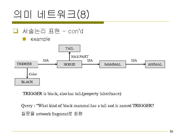 의미 네트워크(8) q 서술논리 표현 - con’d n example TAIL TRIGGER ISA HAS-PART ISA