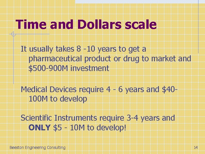 Time and Dollars scale It usually takes 8 -10 years to get a pharmaceutical