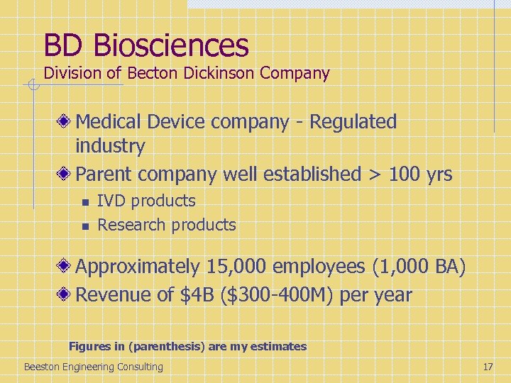 BD Biosciences Division of Becton Dickinson Company Medical Device company - Regulated industry Parent