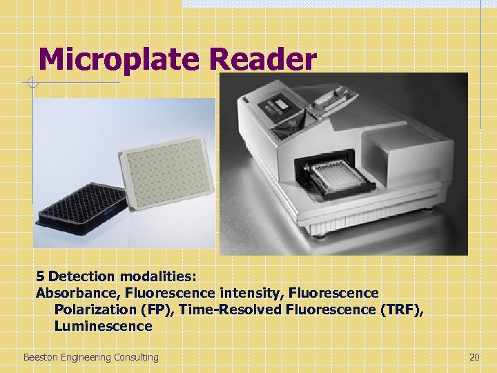 Microplate Reader 5 Detection modalities: Absorbance, Fluorescence intensity, Fluorescence Polarization (FP), Time-Resolved Fluorescence (TRF),