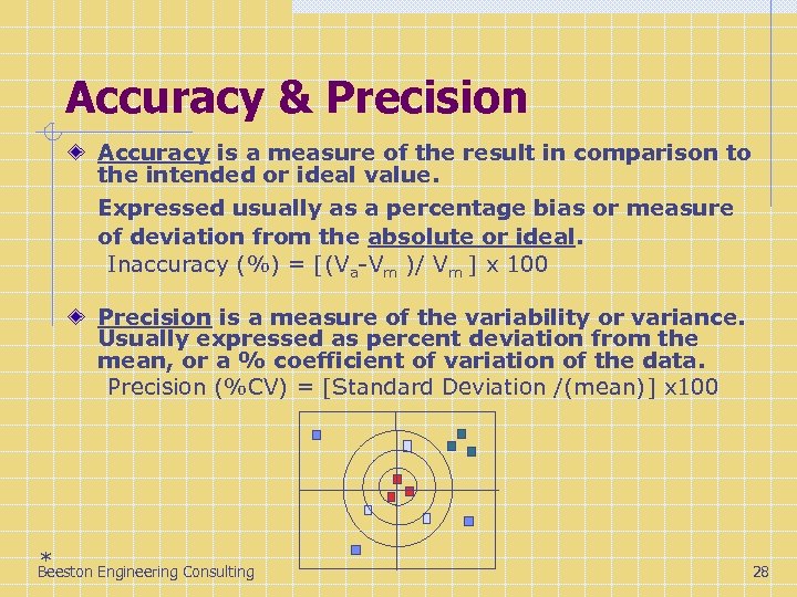 Accuracy & Precision Accuracy is a measure of the result in comparison to the