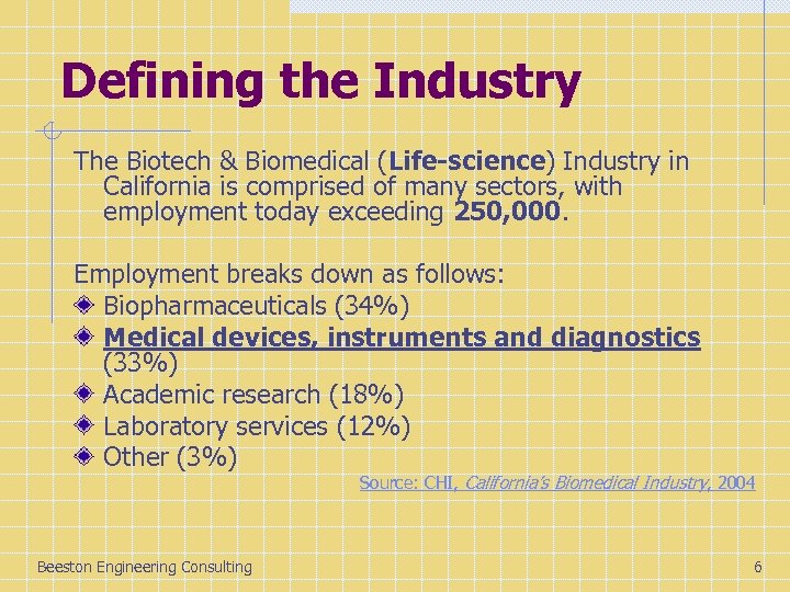 Defining the Industry The Biotech & Biomedical (Life-science) Industry in California is comprised of