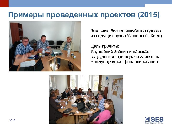 Примеры проведенных проектов (2015) Заказчик: бизнес инкубатор одного из ведущих вузов Украины (г. Киев)