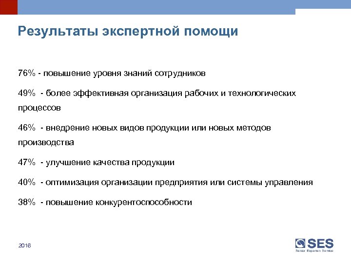 Результаты экспертной помощи 76% - повышение уровня знаний сотрудников 49% - более эффективная организация