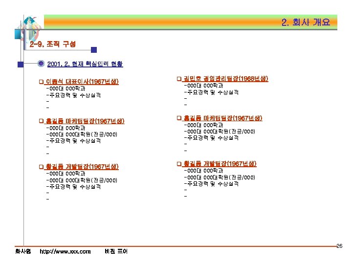 2. 회사 개요 2 -9. 조직 구성 2001. 2. 현재 핵심인력 현황 q 이종석