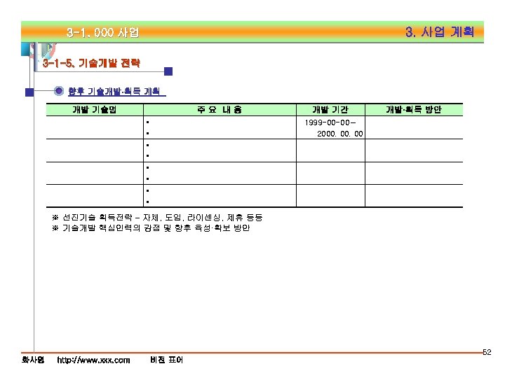 3. 사업 계획 3 -1. 000 사업 3 -1 -5. 기술개발 전략 향후 기술개발·획득
