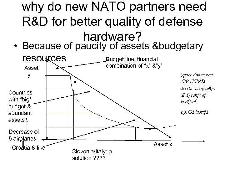 why do new NATO partners need R&D for better quality of defense hardware? •