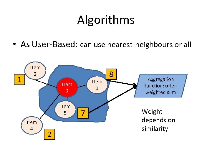 Algorithms • As User-Based: can use nearest-neighbours or all 1 Item 2 Item 1