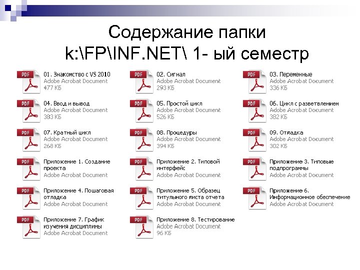 Содержание папки k: FPINF. NET 1 - ый семестр 