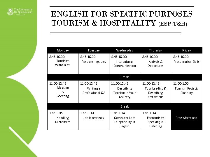 ENGLISH FOR SPECIFIC PURPOSES TOURISM & HOSPITALITY (ESP: T&H) Monday 8. 45 -10. 30