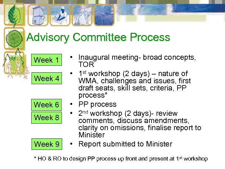 Advisory Committee Process Week 1 Week 4 Week 6 Week 8 Week 9 •