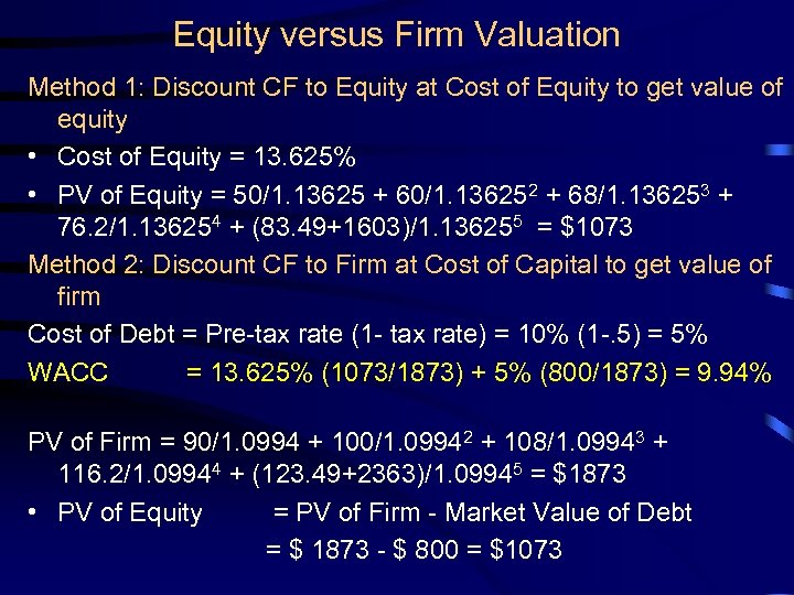 Equity versus Firm Valuation Method 1: Discount CF to Equity at Cost of Equity