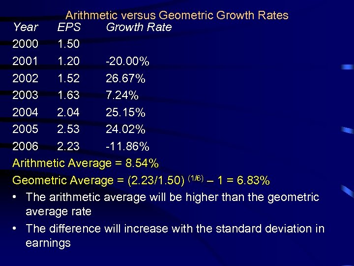 Arithmetic versus Geometric Growth Rates Year EPS Growth Rate 2000 1. 50 2001 1.