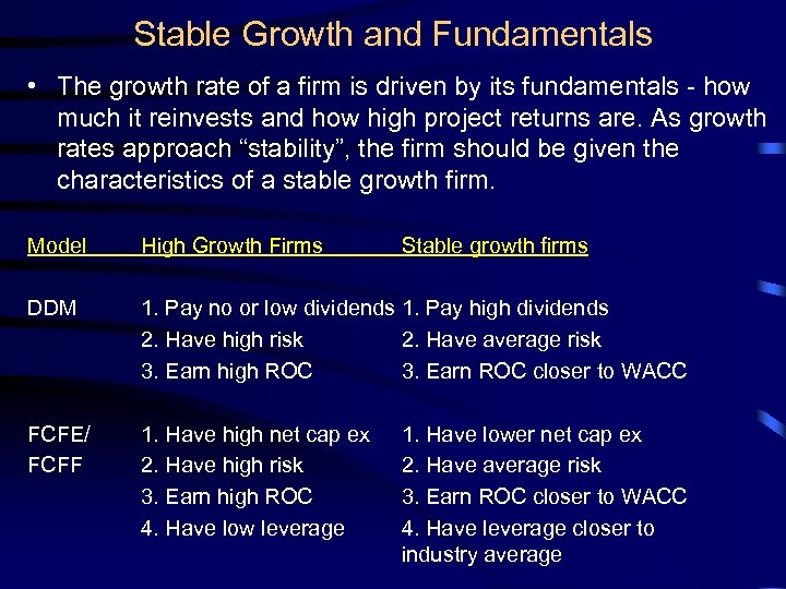 Stable Growth and Fundamentals • The growth rate of a firm is driven by