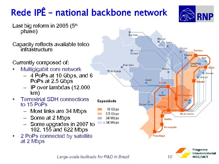 Rede IPÊ – national backbone network Last big reform in 2005 (5 th phase)