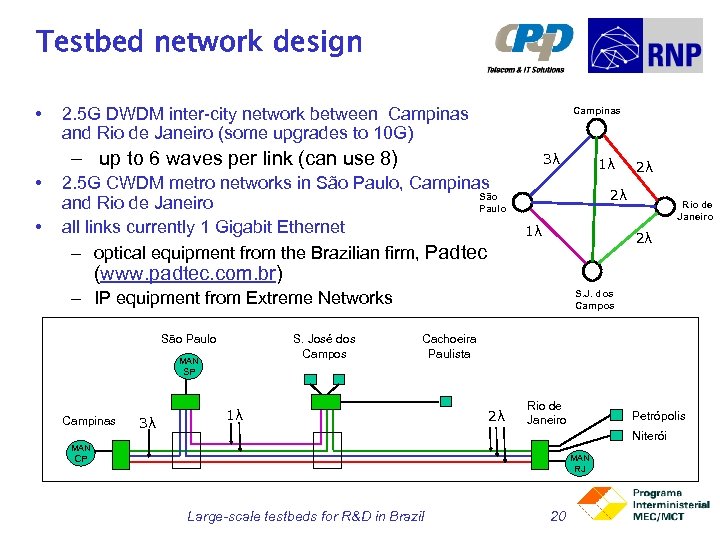 Testbed network design • 2. 5 G DWDM inter-city network between Campinas and Rio