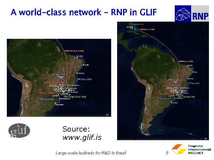A world-class network – RNP in GLIF Source: www. glif. is Large-scale testbeds for