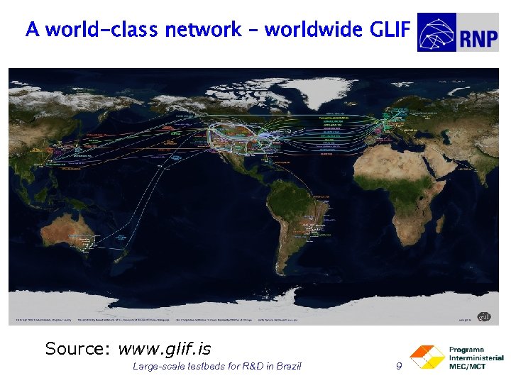 A world-class network – worldwide GLIF Source: www. glif. is Large-scale testbeds for R&D