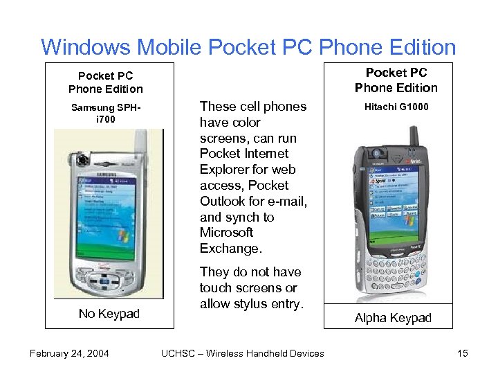 Windows Mobile Pocket PC Phone Edition Samsung SPHi 700 No Keypad February 24, 2004
