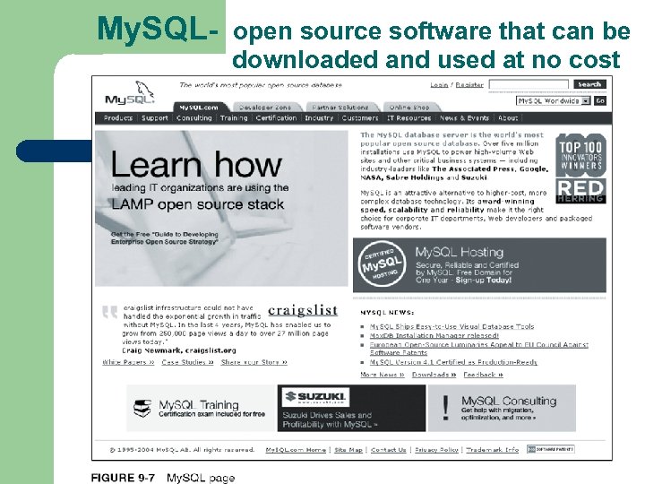 My. SQL- open source software that can be downloaded and used at no cost