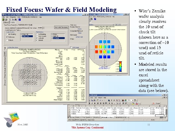 Fixed Focus: Wafer & Field Modeling Nov. 2003 Weir PSFM Overview TEA Systems Corp.