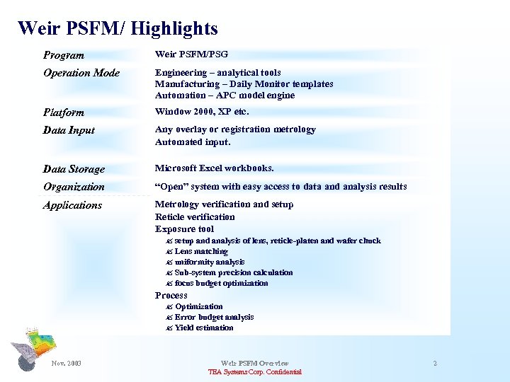 Weir PSFM/ Highlights Program Weir PSFM/PSG Operation Mode Engineering – analytical tools Manufacturing –