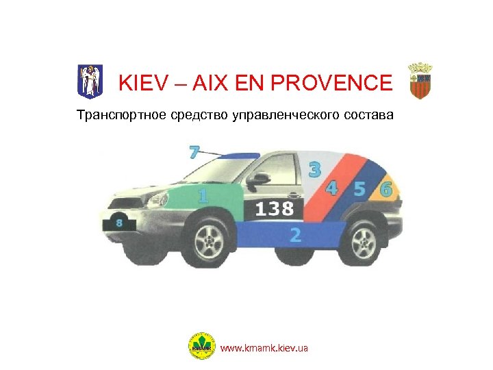 KIEV – AIX EN PROVENCE Транспортное средство управленческого состава www. kmamk. kiev. ua 
