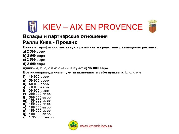 KIEV – AIX EN PROVENCE Вклады и партнерские отношения Ралли Киев - Прованс Данные