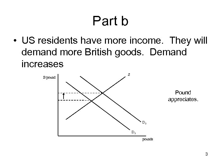 Part b • US residents have more income. They will demand more British goods.